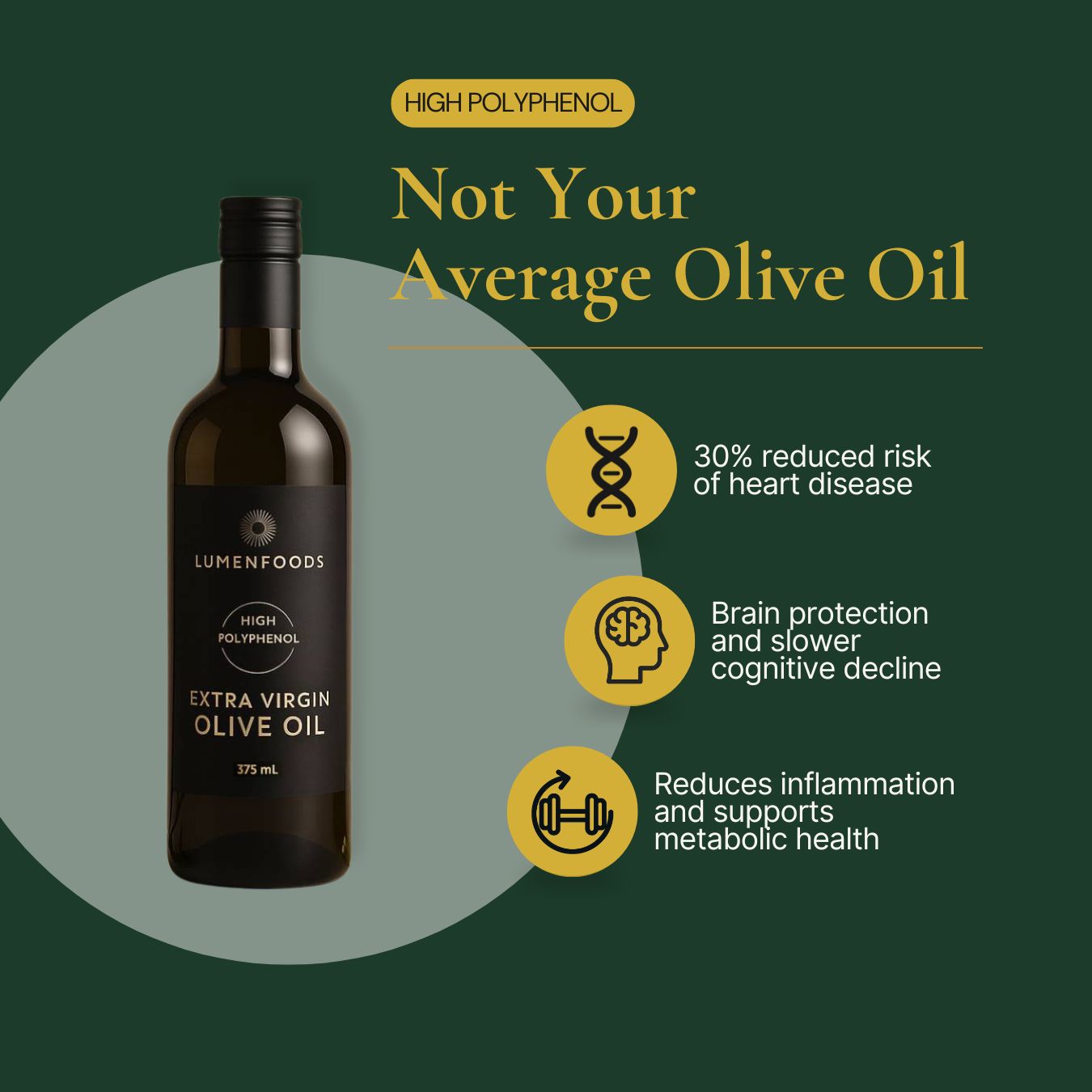 Lumen One: High Polyphenol Extra Virgin Olive Oil